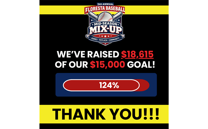 We did it! 